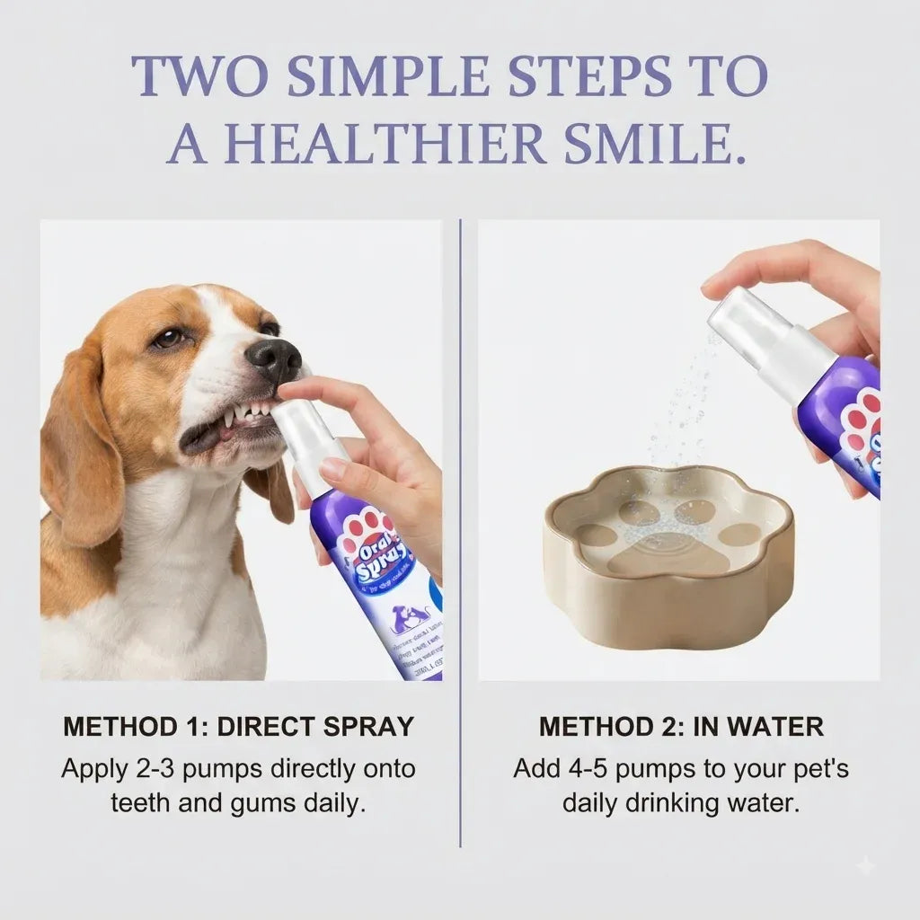 Dog Breath Freshener & Pet Teeth Cleaning Spray for Pets
